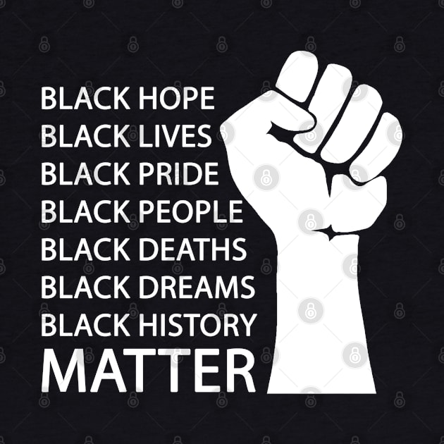 Black lives matter by valentinahramov